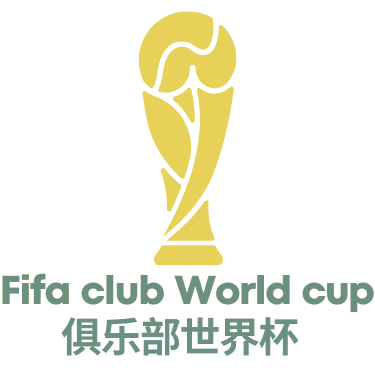 2025世俱杯